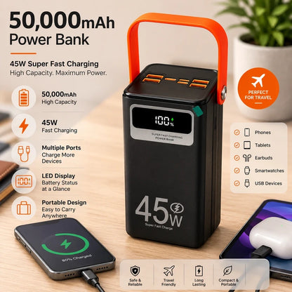 45W Super Fast Charging PowerBank